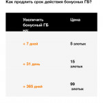Картинка записи