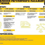 Картинка записи