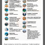 Картинка записи