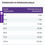 Картинка записи